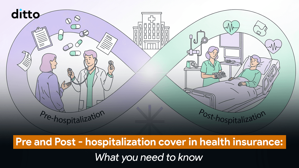 What are Pre and Post Hospitalisation Coverage in Health Insurance?