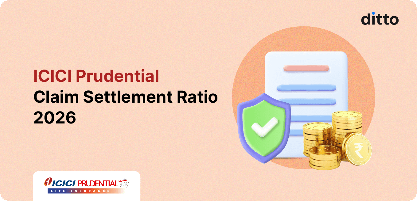 ICICI Prudential Claim Settlement Ratio (2026)
