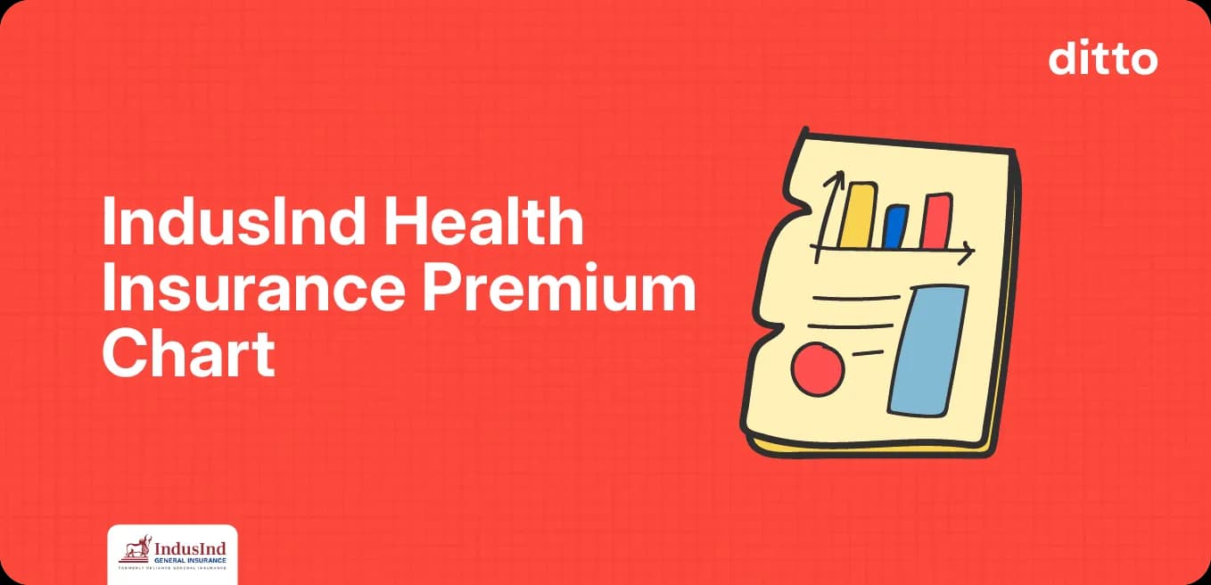 IndusInd (Formerly Reliance) Health Insurance Premium Chart PDF