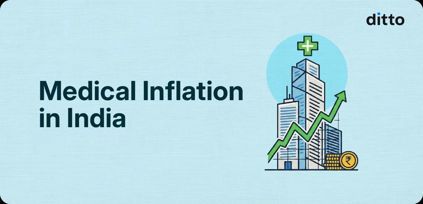 Medical Inflation in India