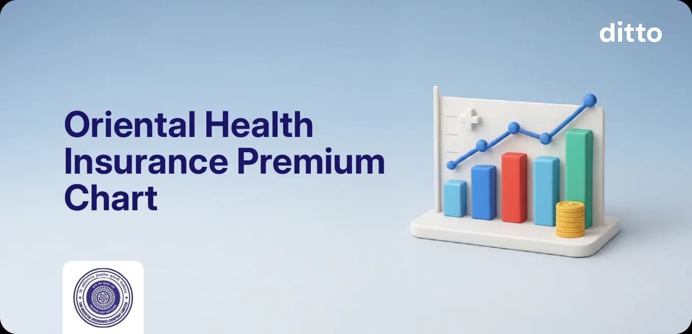 Oriental Health Insurance Premium Chart