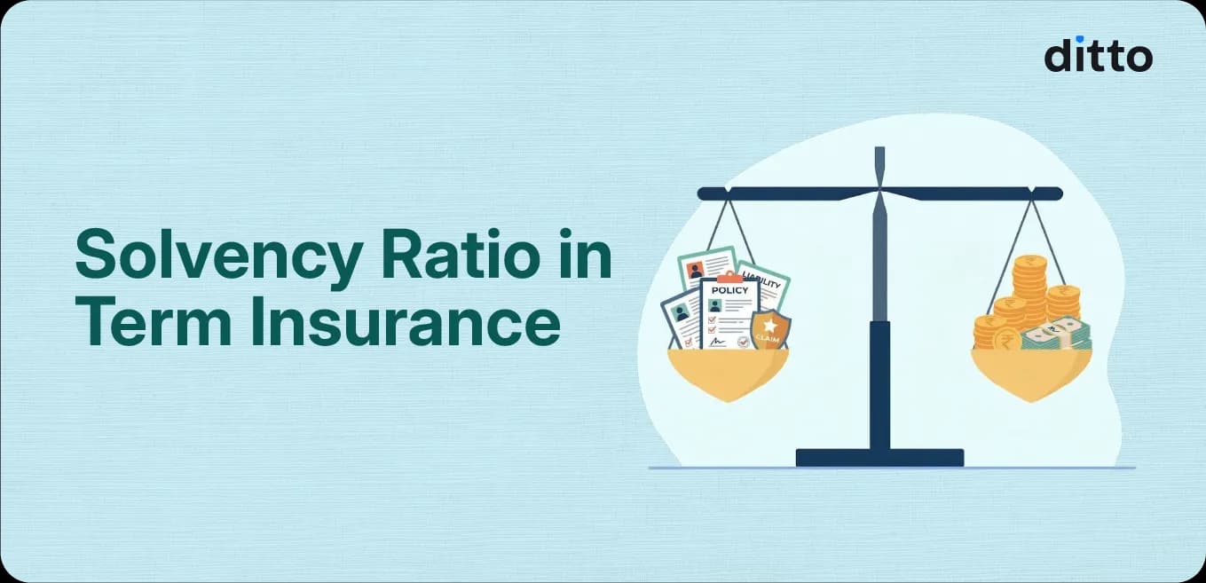 Solvency Ratio in Term Insurance