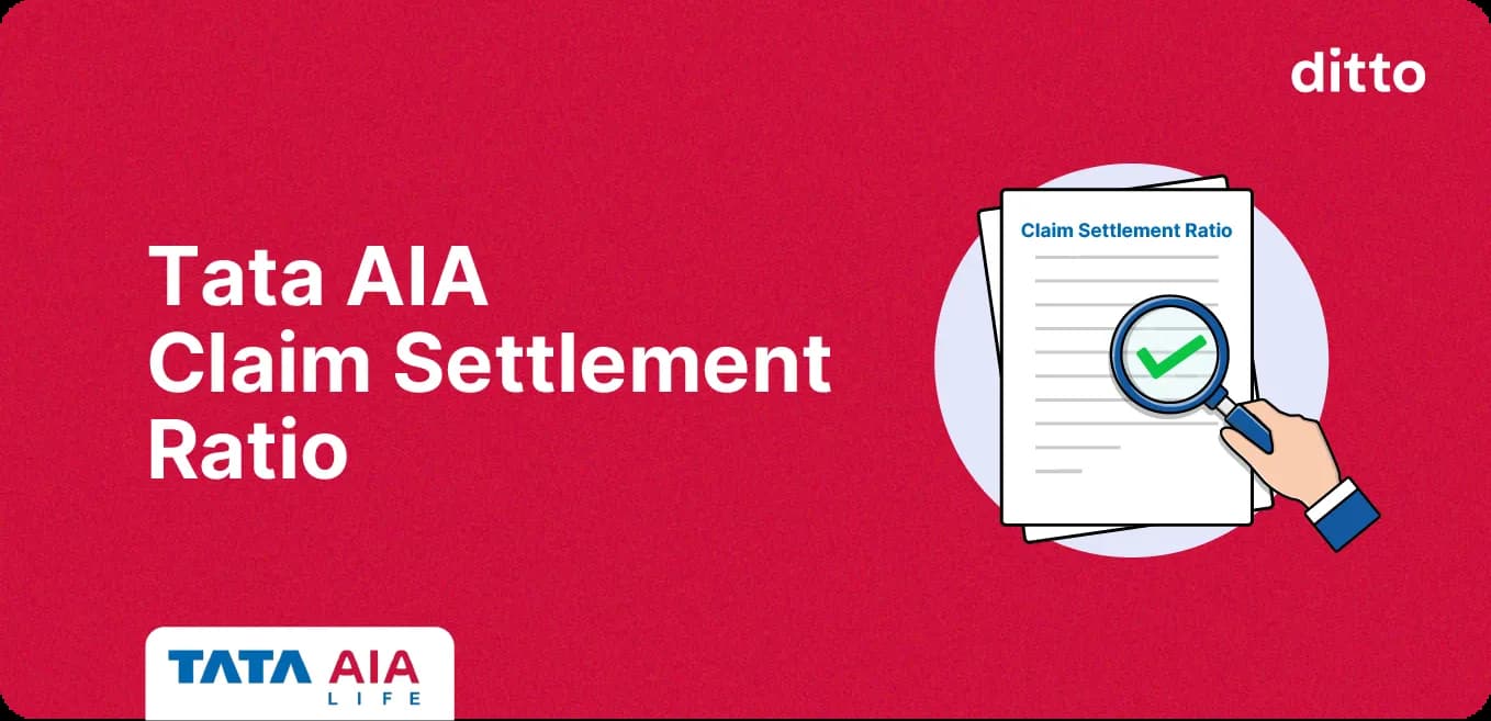 Tata AIA Claim Settlement Ratio