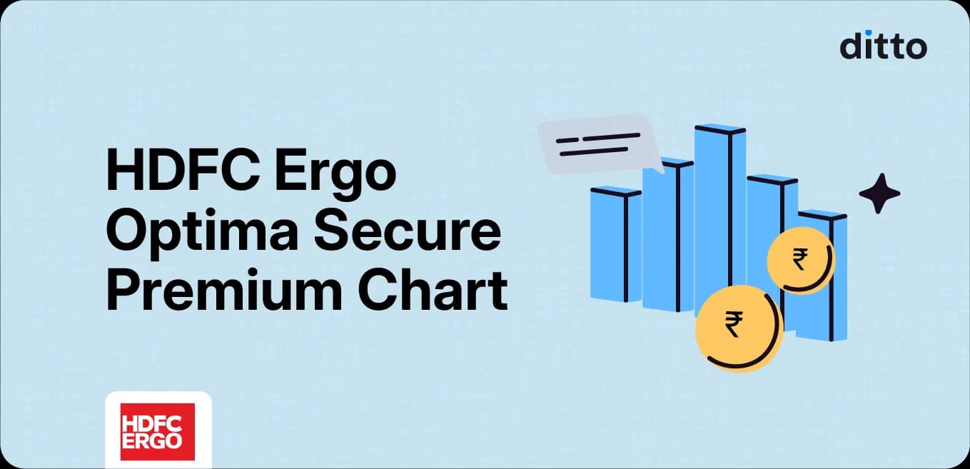 HDFC ERGO Optima Secure Premium Chart