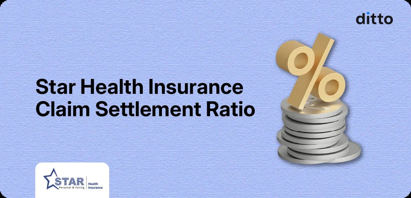 Star Health Insurance Claim Settlement Ratio