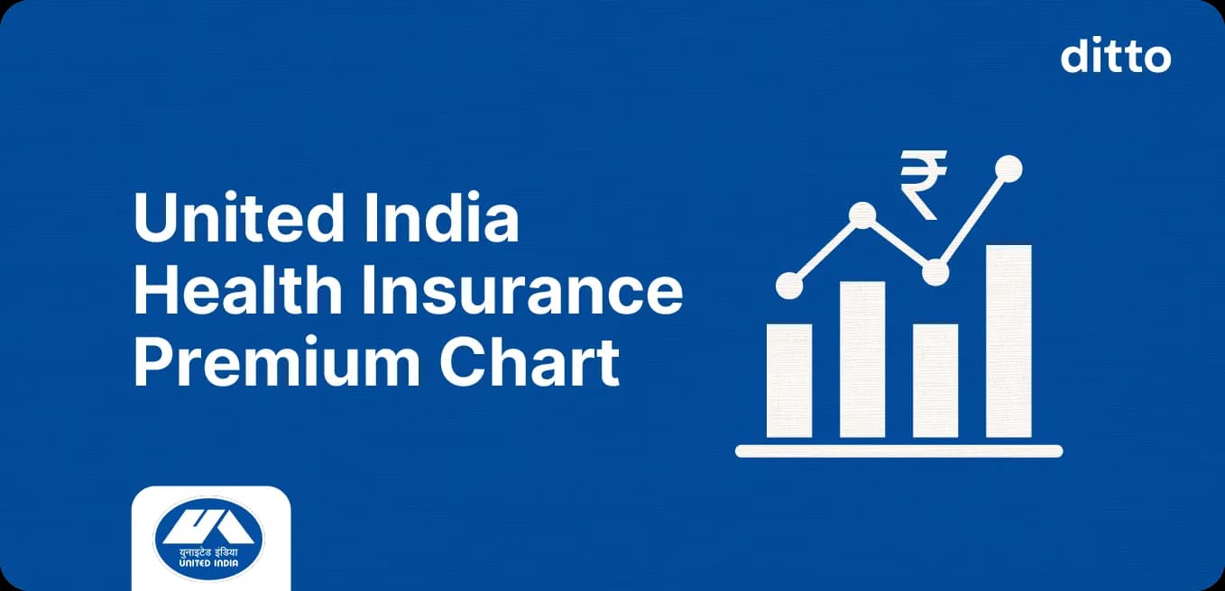 United India Health Insurance Premium Chart [2026]