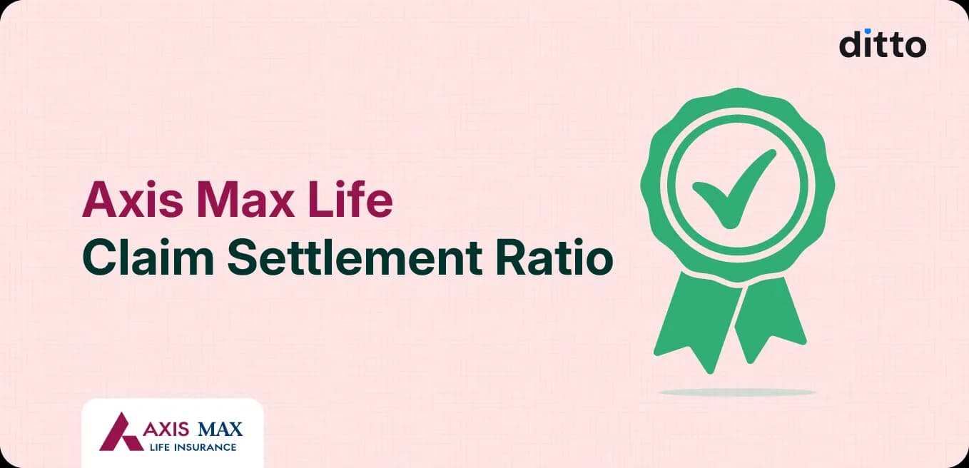Axis Max Life Claim Settlement Ratio: Latest Data & Analysis