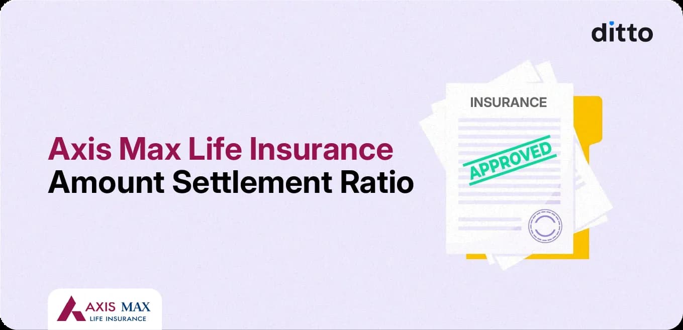 Axis Max Life Amount Settlement Ratio (ASR) Overview