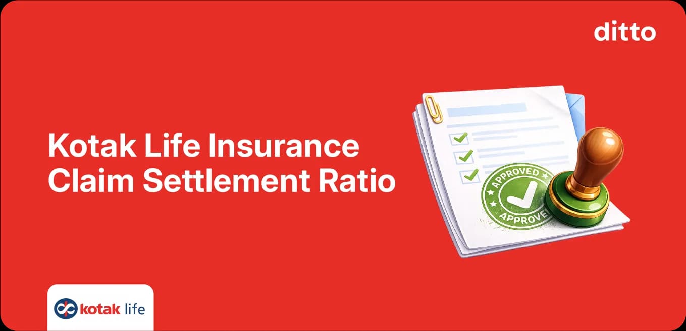 Kotak Life Insurance Claim Settlement Ratio (2026)