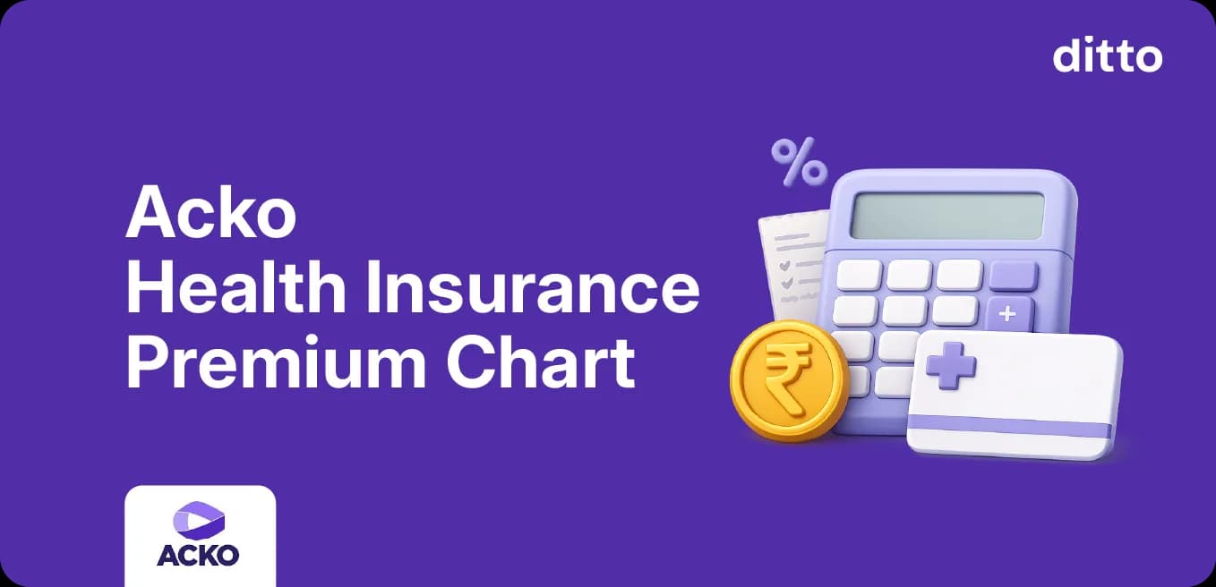 ACKO Health Insurance Premium Chart [2026]