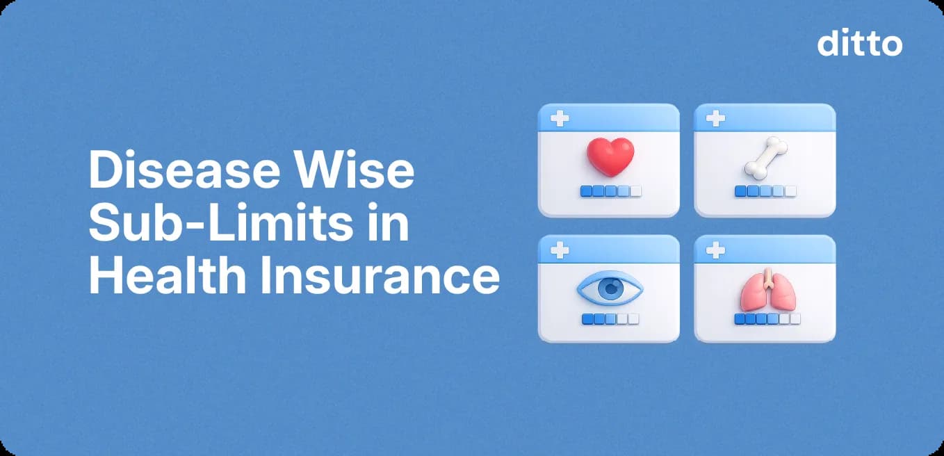 Disease Wise Sub-Limits in Health Insurance Guide