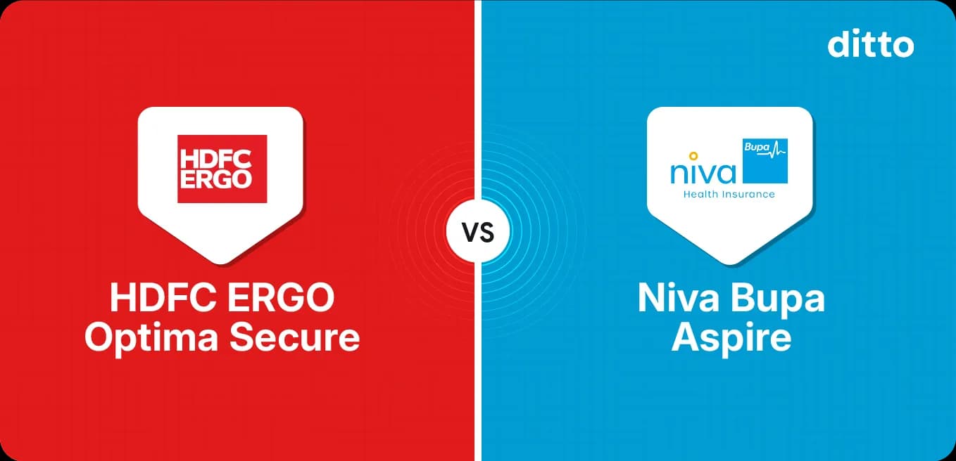 HDFC ERGO Optima Secure vs Niva Bupa Aspire