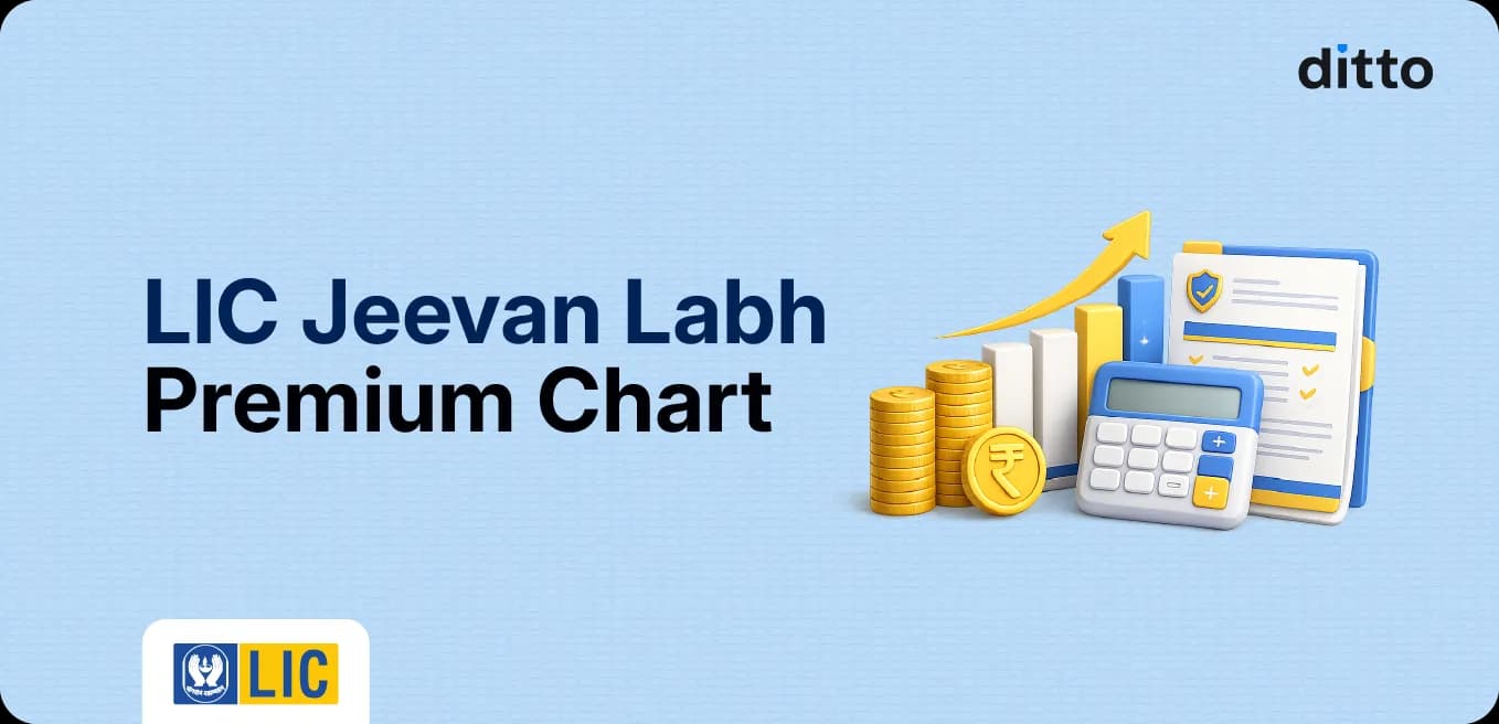 LIC Jeevan Labh Premium Chart: Plan 736 Rates [2026]