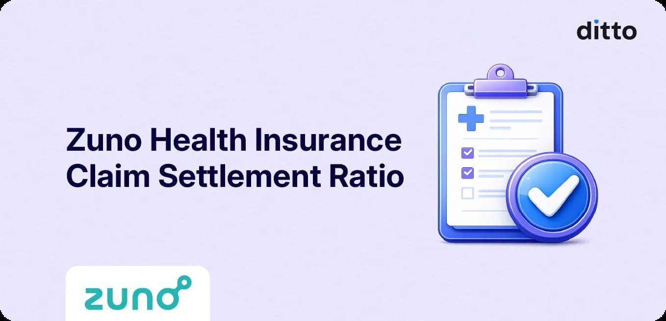 Zuno Health Insurance Claim Settlement Ratio