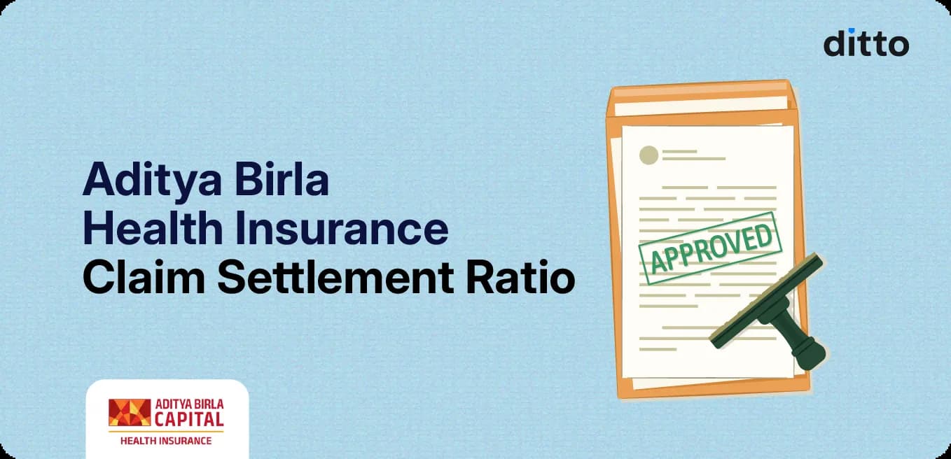 Aditya Birla Health Insurance Claim Settlement Ratio 2026