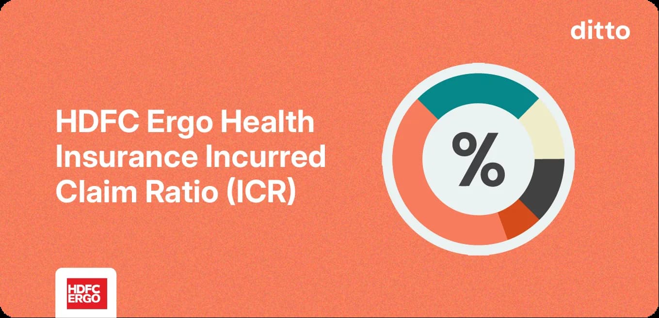HDFC Ergo Incurred Claim Ratio (ICR)