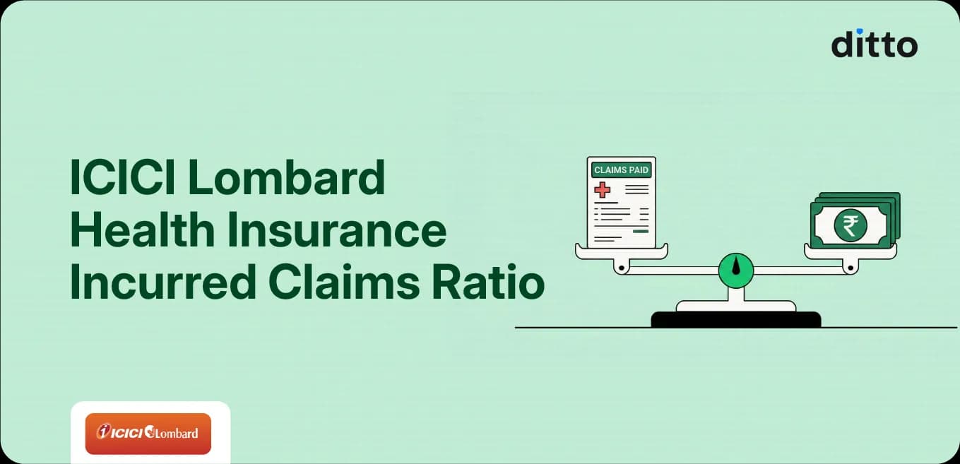ICICI Lombard Health Insurance Incurred Claim Ratio