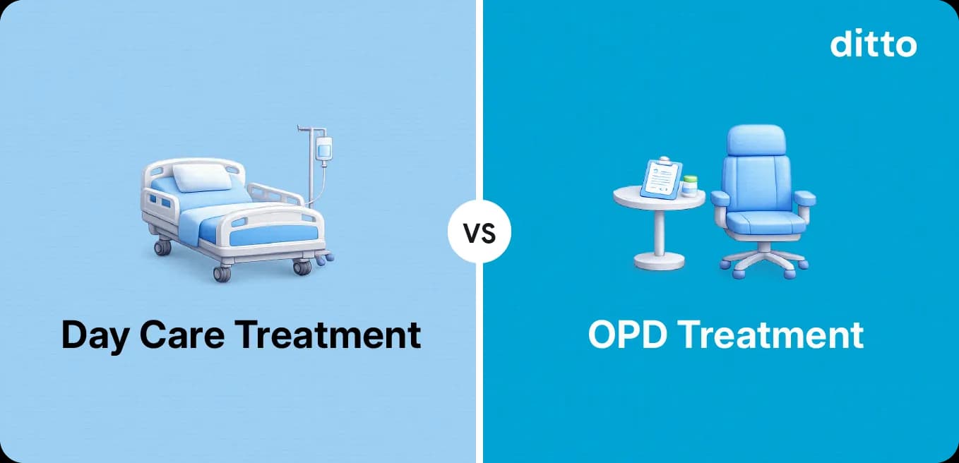 Day Care Treatment vs OPD Treatment: Which Is Covered?